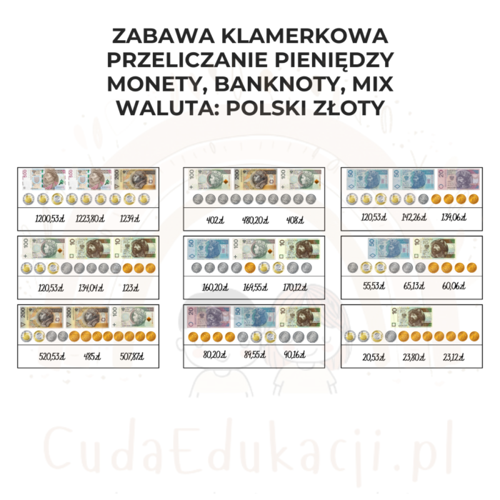 Klamerkowa matematyka - Przeliczanie pieniędzy: monety, banknoty w złotówkach - obrazek 2