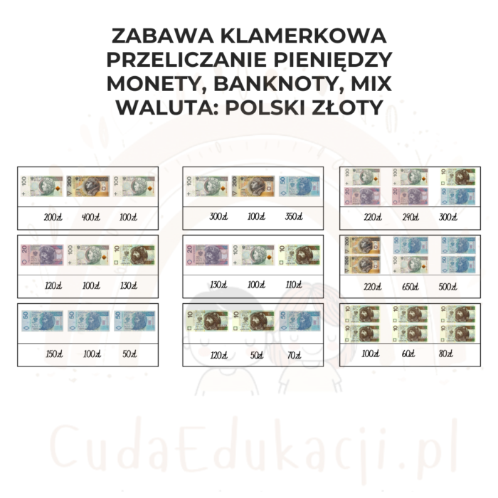 Klamerkowa matematyka - Przeliczanie pieniędzy: monety, banknoty w złotówkach - obrazek 3
