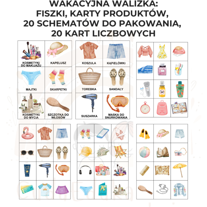 Wakacyjna walizka - schematy, przeliczanie, fiszki, karty produktów - obrazek 2