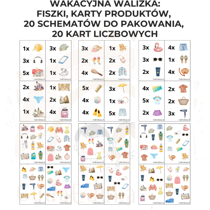 Wakacyjna walizka - schematy, przeliczanie, fiszki, karty produktów - obrazek 3