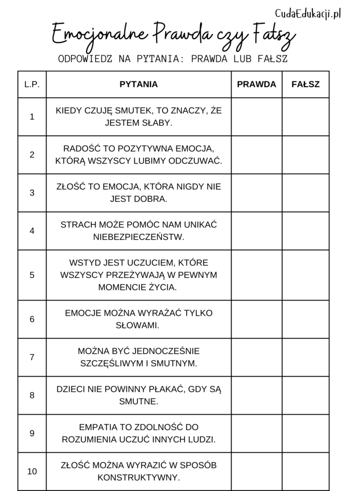 Karty pracy: Empatia w akcji - przyjacielskie serce - obrazek 3