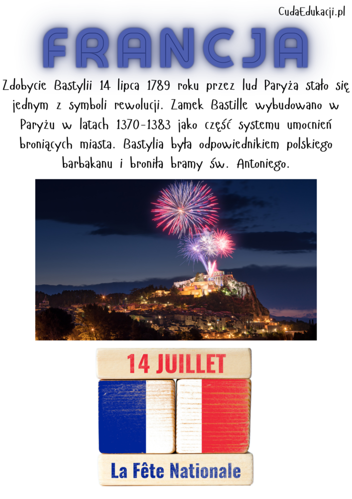 Innowacja pedagogiczna: Kulinarna Podróż po Świecie - obrazek 17