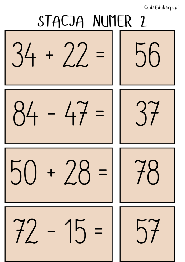 Lekcja otwarta „Matematyczne stacje zadaniowe. Dodawanie i odejmowanie w zakresie 100.” Klasy II-IV SP - obrazek 6