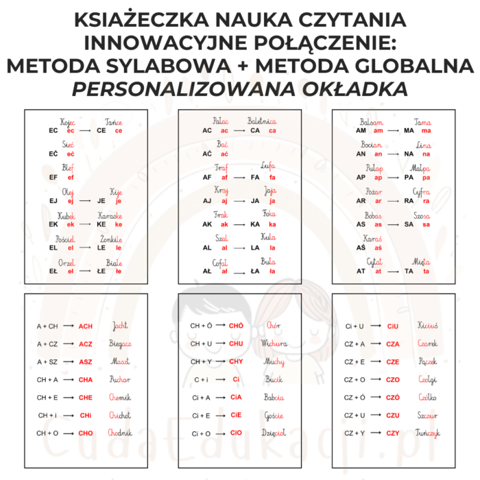 Książa do nauki czytania: metoda sylabowa i metoda globalna PDF - obrazek 3