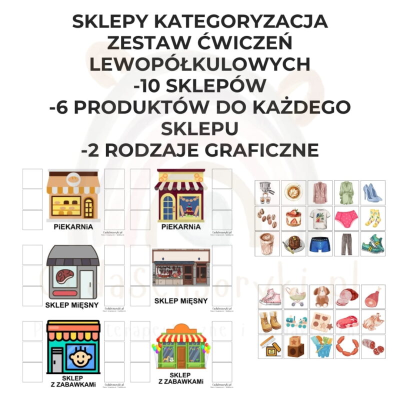 Sklepy 10 rodzajów kategoryzacja PDF