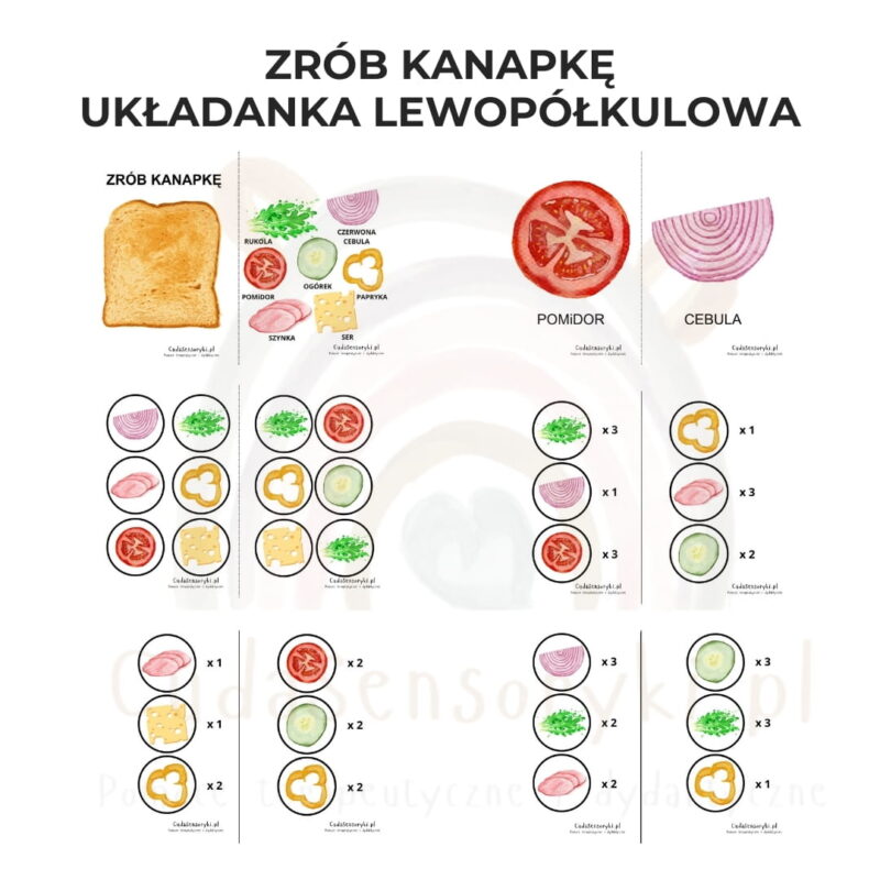 Zrób kanapkę - zabawa lewopółkulowa PDF