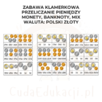 Klamerkowa matematyka - Przeliczanie pieniędzy: monety, banknoty w złotówkach