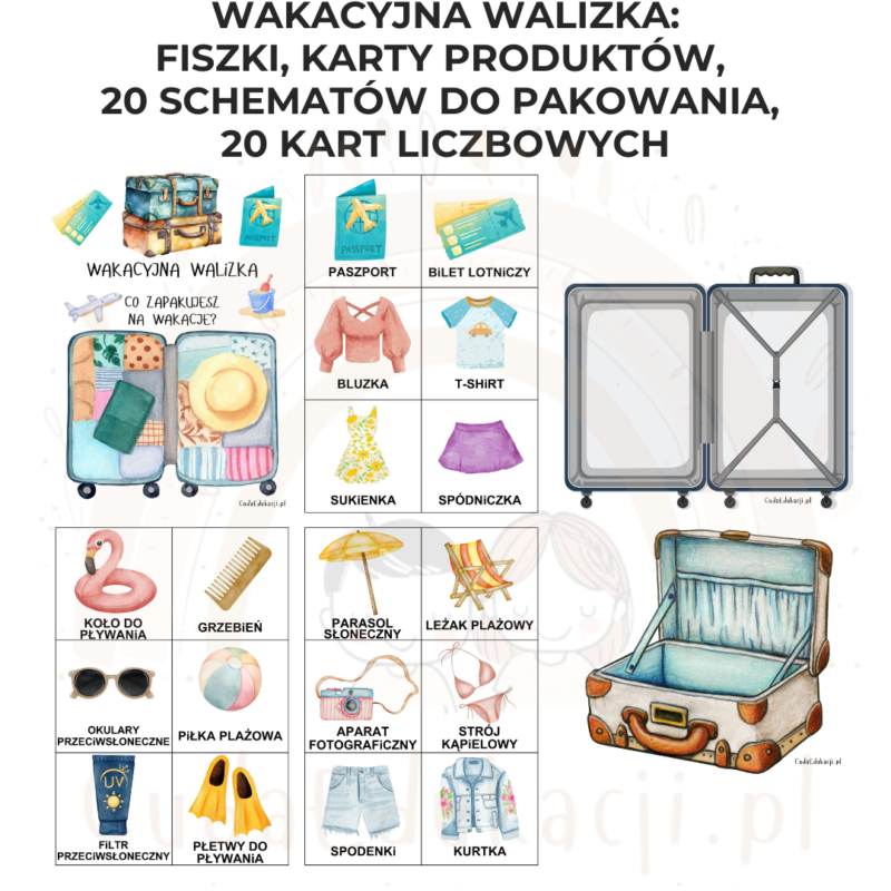 Wakacyjna walizka - schematy, przeliczanie, fiszki, karty produktów