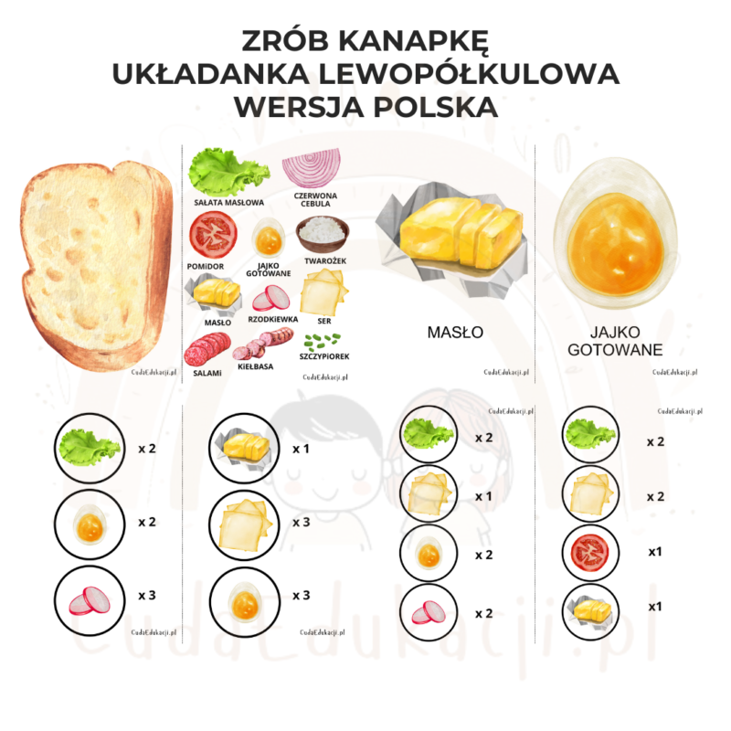 Zrób kanapkę wersja II - zabawa lewopółkulowa PDF