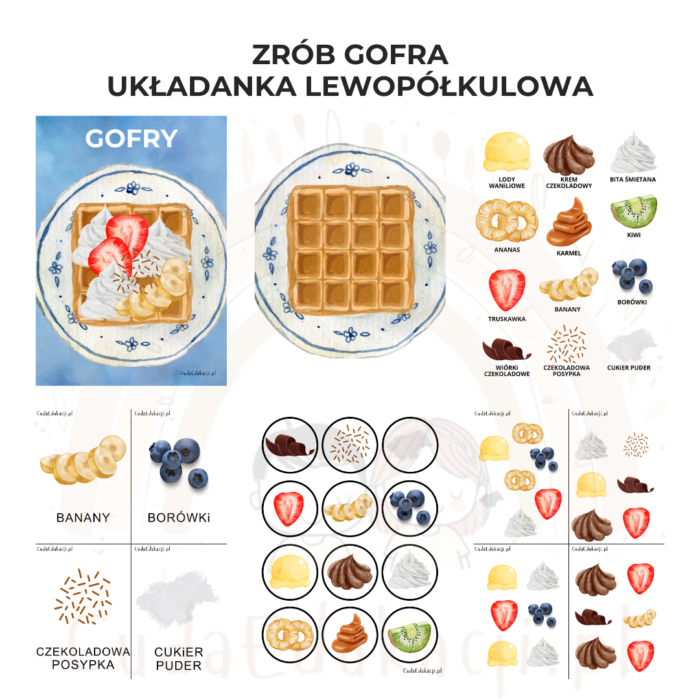 Zrób gofra - zabawa lewopółkulowa PDF