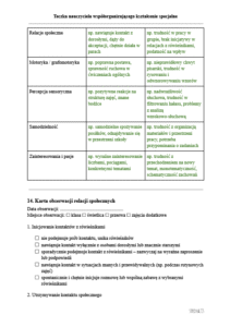Teczka nauczyciela współorganizującego kształcenie specjalne – uczeń z niepełnosprawnością intelektualną w stopniu lekkim - obrazek 6