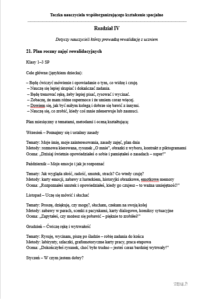 Teczka nauczyciela współorganizującego kształcenie specjalne – uczeń z niepełnosprawnością intelektualną w stopniu lekkim - obrazek 8