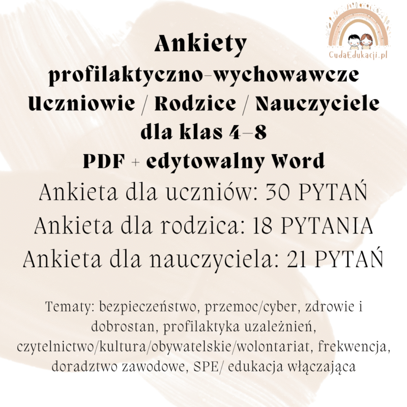 Ankiety profilaktyczno-wychowawcze – Uczniowie / Rodzice / Nauczyciele (kl. 4–8) PDF + edytowalny Word