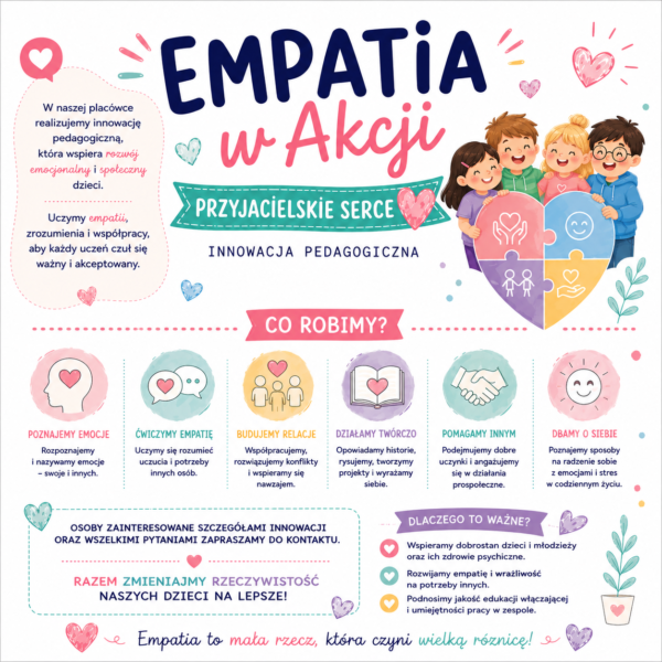2024/2025 Innowacja pedagogiczna: Empatia w Akcji – Przyjacielskie Serce dla klas II-V SP