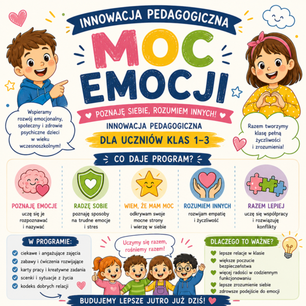 2026/2027 Moc emocji Innowacja pedagogiczna dla uczniów klas 1–3 szkoły podstawowej