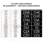 Sylaby Wieloznaki: 82 elementy - Metoda Krakowska