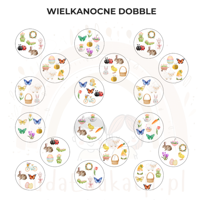 Wielkanocne dobble