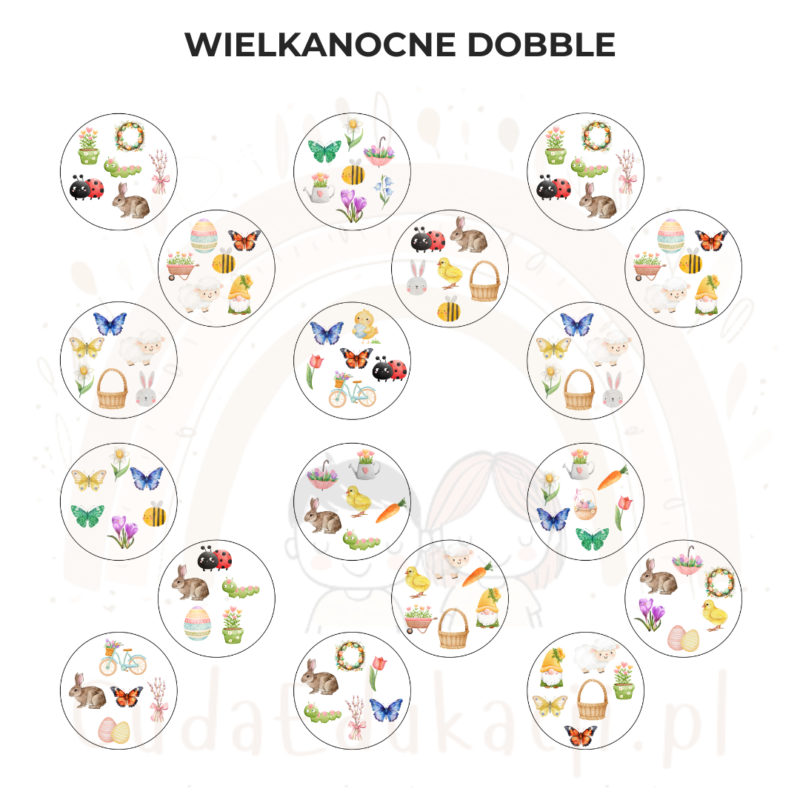 Wielkanocne dobble