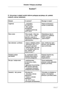 Dziennik pedagoga specjalnego + dokumentacja pomocy psychologiczno pedagogicznej w szkole podstawowej - obrazek 9
