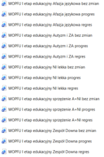 WOPFU – I etap edukacyjny – kompletny pakiet gotowych wzorów dla klas I–III - obrazek 2