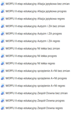 WOPFU – II etap edukacyjny – kompletny pakiet gotowych wzorów dla klas IV-VIII - obrazek 2