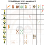 Wiosenno-wielkanocne kodowanie
